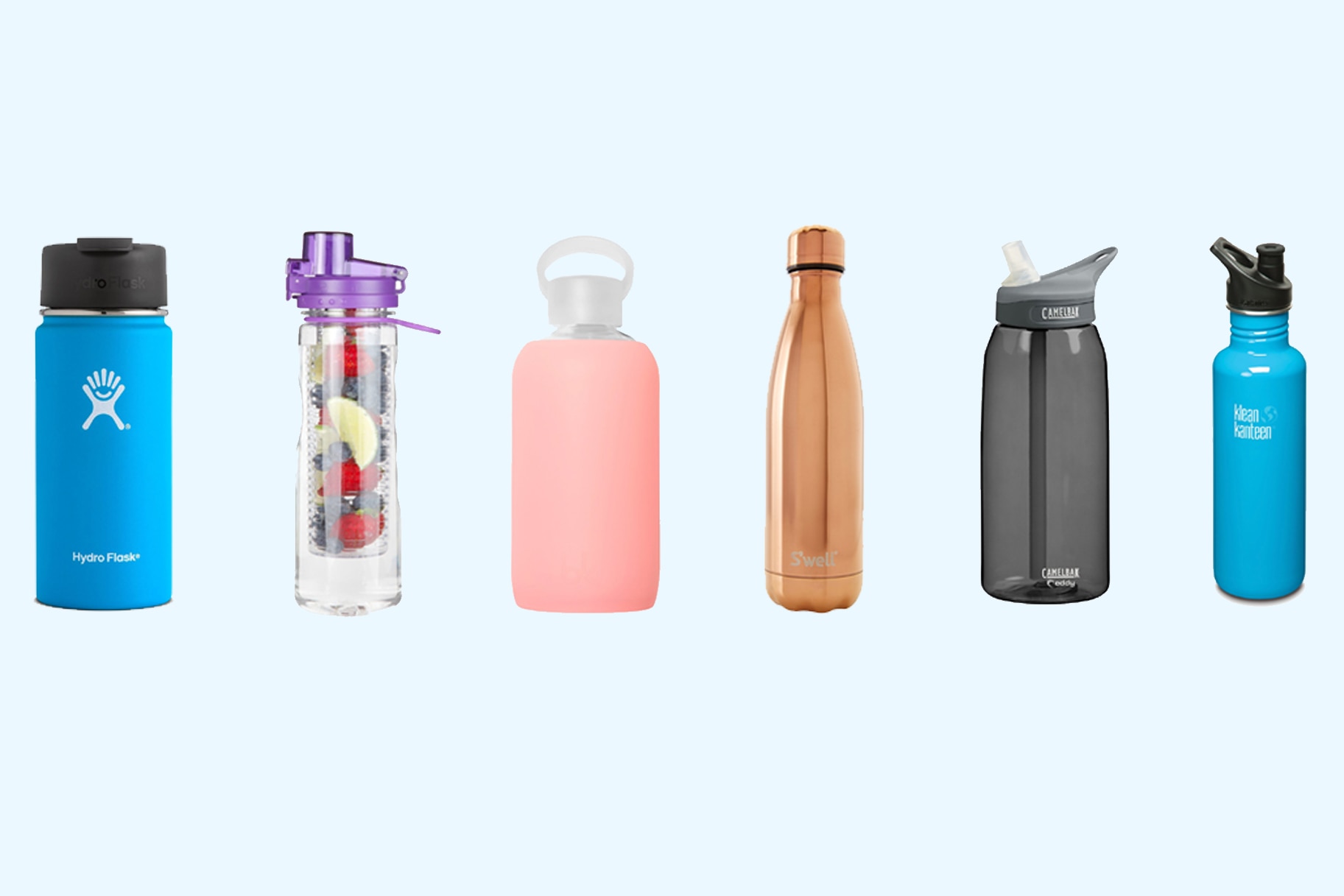 Best water bottle Review - Trends Guide