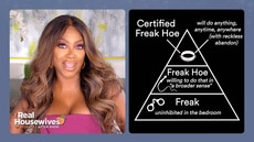 What Is a "Certified Freak Hoe"? Cynthia Bailey Reveals Where She Lands on the Scale
